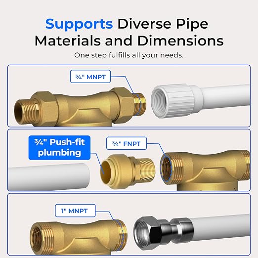 Waterdrop Spin Down Sediment Filter, Backwash Whole House Water Filter System