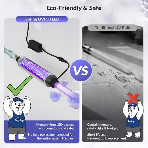 iSpring UVF50 LED UV Water Filter System, Whole House Ultraviolet Water