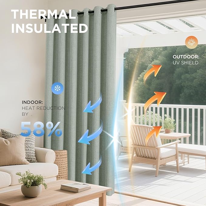 Joydeco Sage Green Blackout Curtains 108 Inches Long, Extra Long Curtains 108 Inch Length 1 Panel for Bedroom, Thermal Insulated Linen Black Out Curtains with Grommets(100x108, Sage Green)