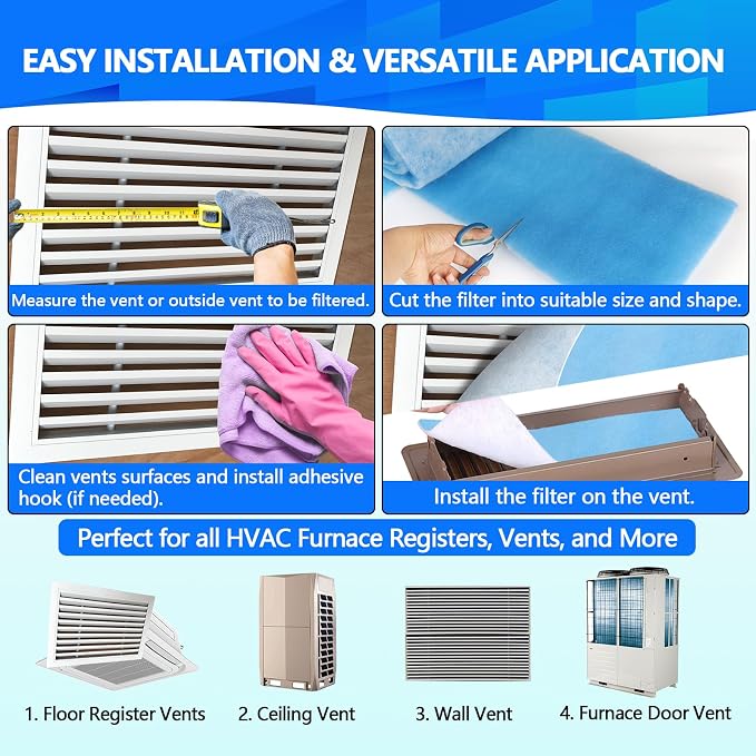 20" x120" Air Vent Filters, Cut to Fit Air Filter, MERV 8 Triple Vent Filter