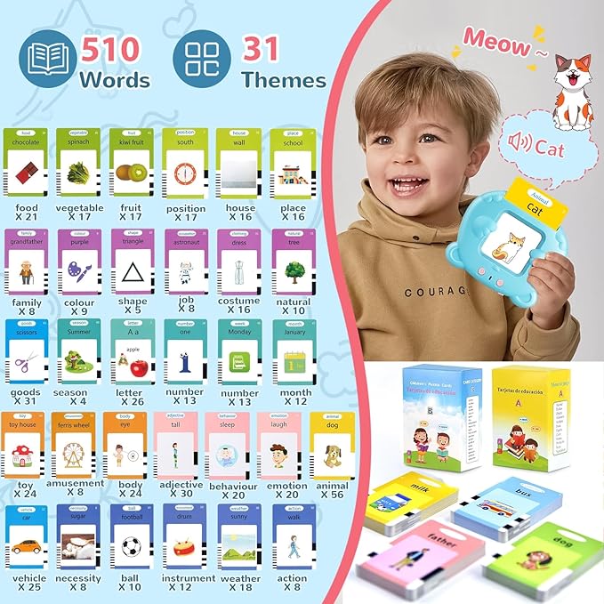 Talking Flash Cards for Toddlers, Learning Montessori Toys with 510 Sight Words, Pocket Speech for Toddlers Therapy Toys, Children's Sensory Preschool Learning Educational Birthday