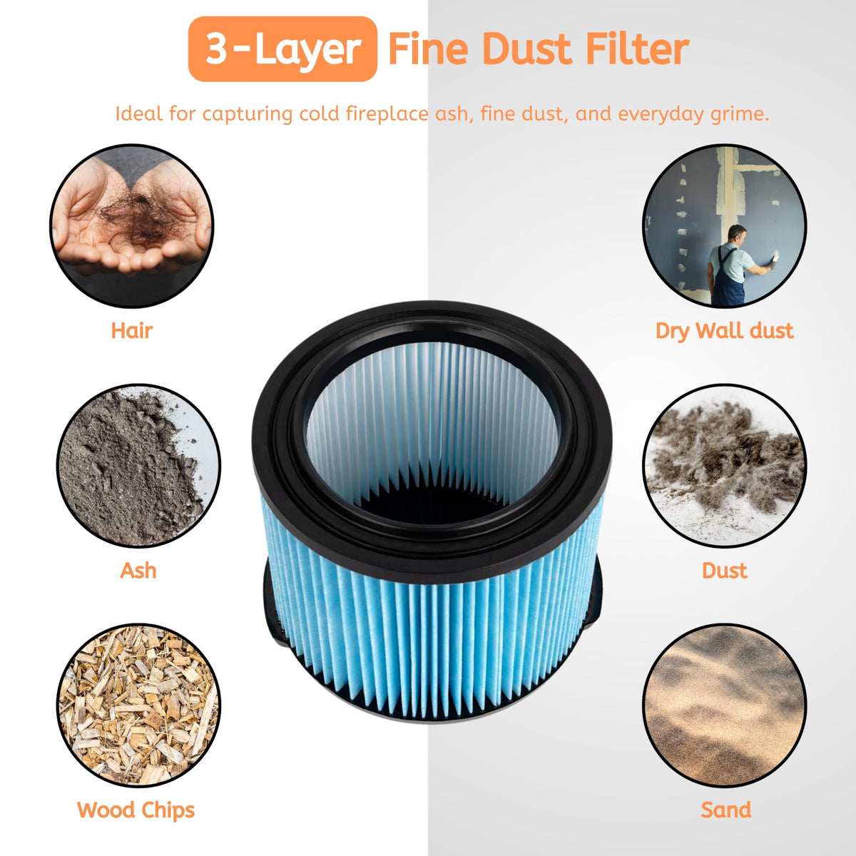 Nispira VF3500 Vacuum Filter Replacement Compatible with Ridgid Wet/Dry Vac 3-Layer Filters WD4050 WD4070 WD4522, 2 Pack