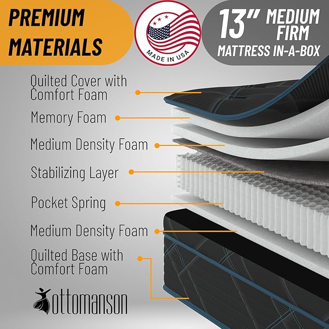 Ottomanson Twin 13" Luxury Black vBlue Eurotop Mattress - Inspired by Ancient Egypt - Medium-Firm Memory Foam Comfort - Premium Quilted Cover - Made in USA - Fiberglass-Free - Bed in a Box