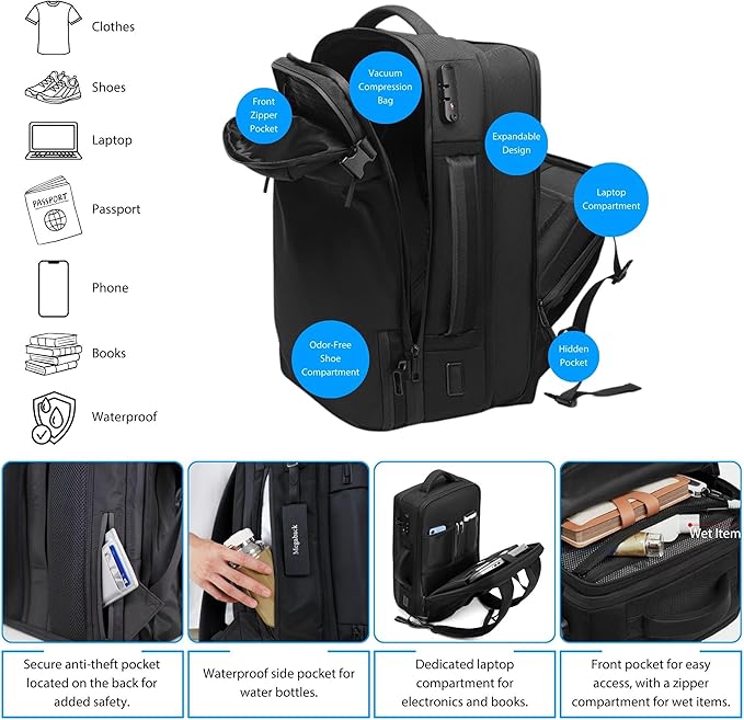 MEGABACK 70L Vacuum Travel Backpack, TSA Lock, Charging Port, Waterproof