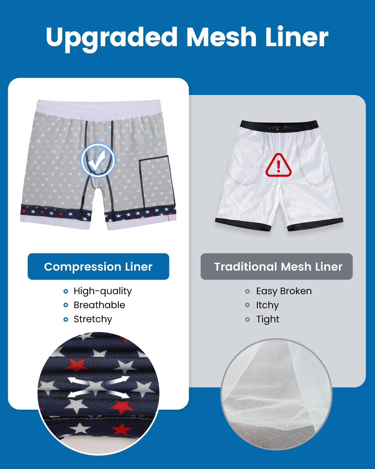 maamgic Mens Swim Trunks with Compression Liner 7 Inch Inseam Mens Bathing Suit Quick Dry Swimming Trunks Swimsuit Flag Stars and White Medium