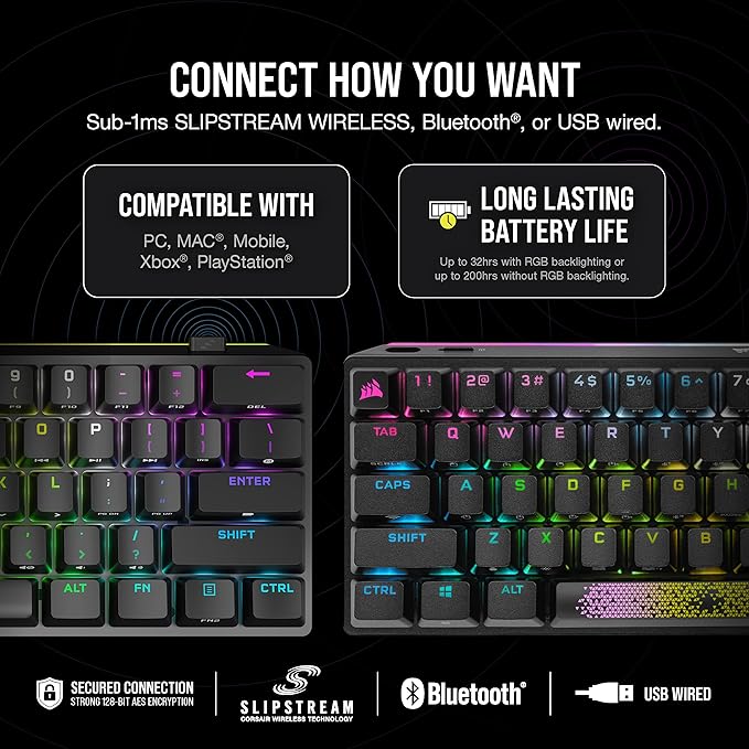 Corsair K70 PRO Mini Wireless RGB 60% (CH-9189010-NA) Mechanical Gaming Keyboard (Fastest Sub-1ms Wireless, Swappable Cherry MX Red Keyswitches) QWERTY, NA Layout - Black (Renewed)