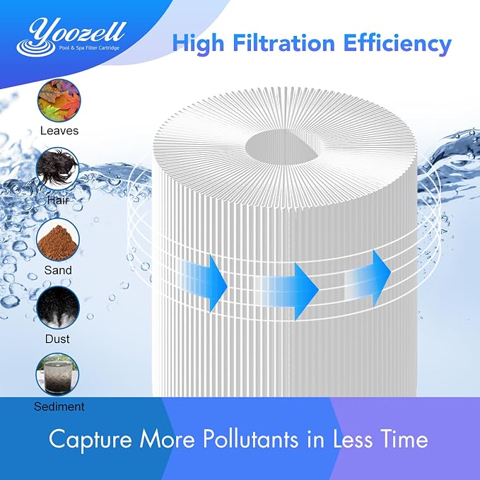 8CH-950 Spa Filter Cartridge Replaces
