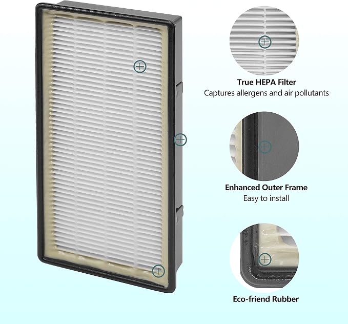 HAPF300 True HEPA Filter, Compatible