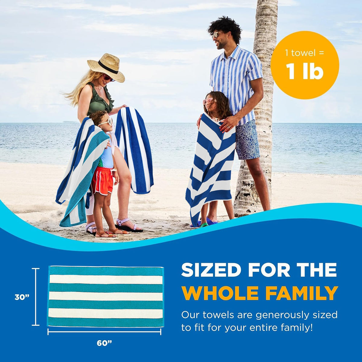 Kaufman - Large Beach Towel | 30" x 60" Terry Cabana Striped Beach Towels | Absorbent, Quick-Drying | 100% Cotton Thick Beach Towels (Blue/Turquoise, 2-Pack)
