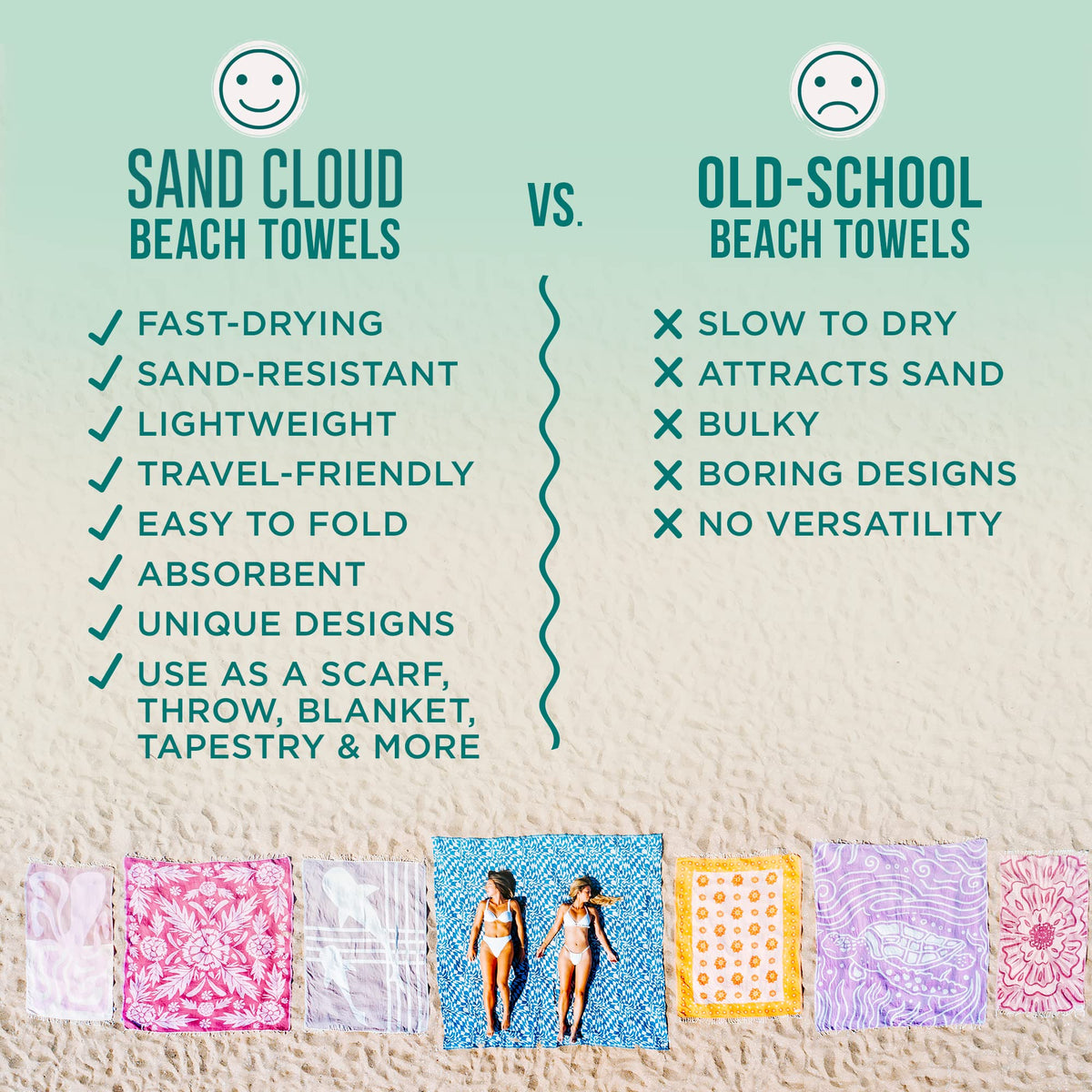 Sand Cloud Turkish Beach Towel - Quick Drying & Sand Resistant, Extra Large