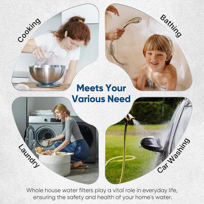 PUREPLUS 5 Micron 20"x4.5" Whole House Water Filter Cartridge Combo Kit