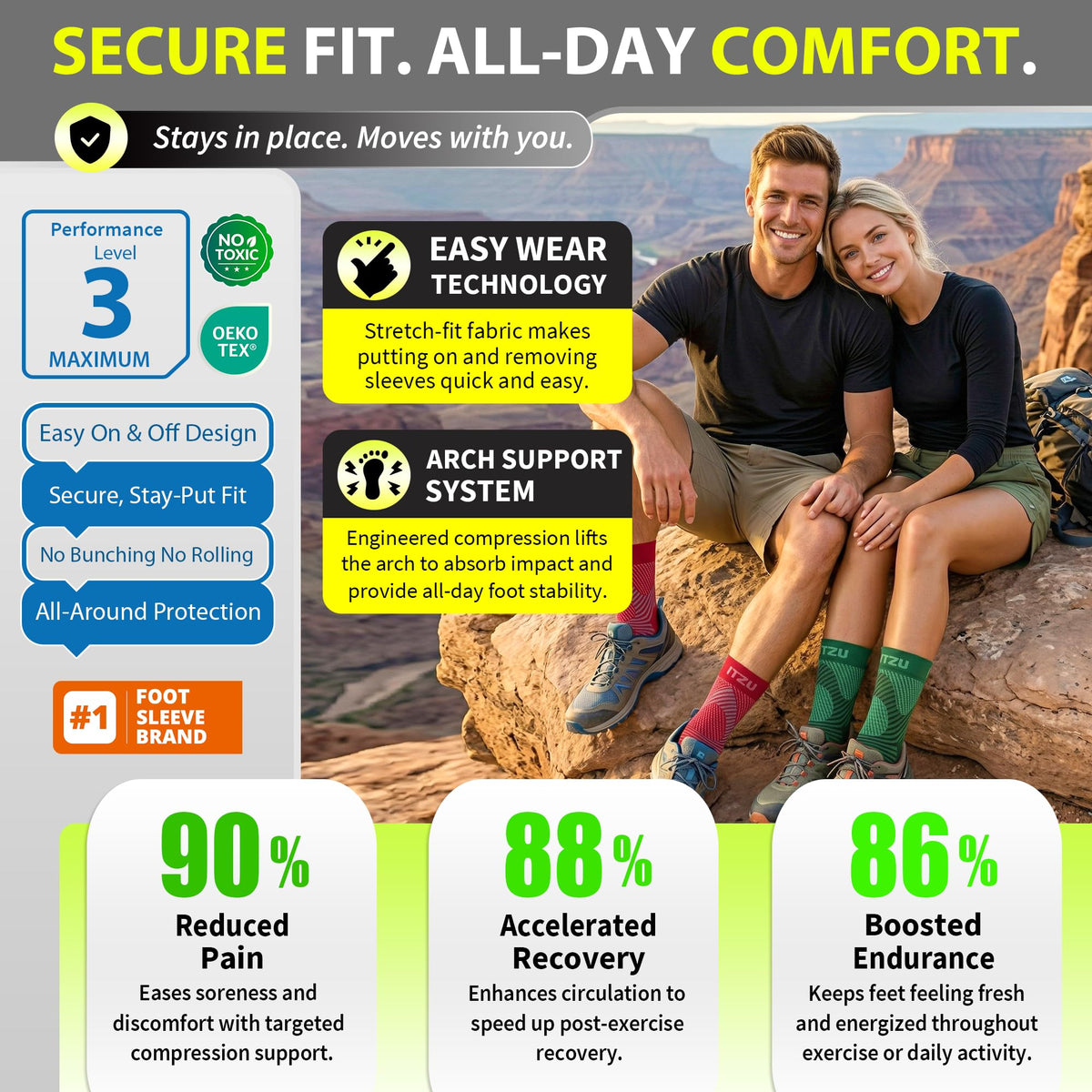 BLITZU Compression Socks for Plantar Fasciitis, Foot, Arch & Ankle Support