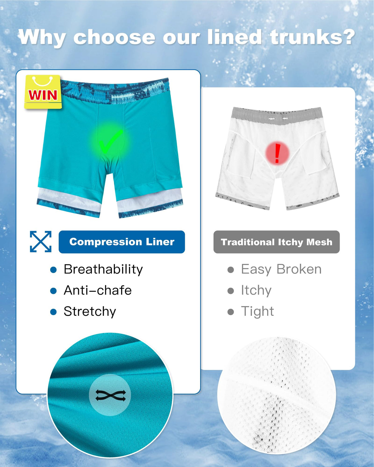 SURF CUZ Mens Swim Trunks with Compression Liner Quick Dry Swim Shorts 7" Swimming Trunks Stretch Bathing Suit Zipper Pockets,Turtle Tide,L
