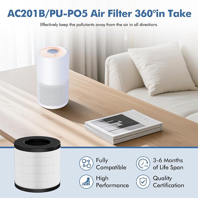 PU-P05/AC201B Replacement Filter Compatible