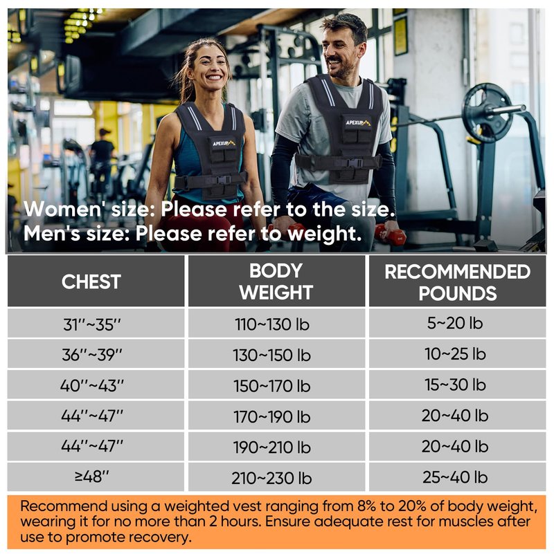 APEXUP Adjustable Weighted Vest Men 20lbs/30lbs/40lbs Weights with Reflective Stripe, Weight Vest Woman Workout Vest for Strength Training Running Walking (20 lbs, Black)