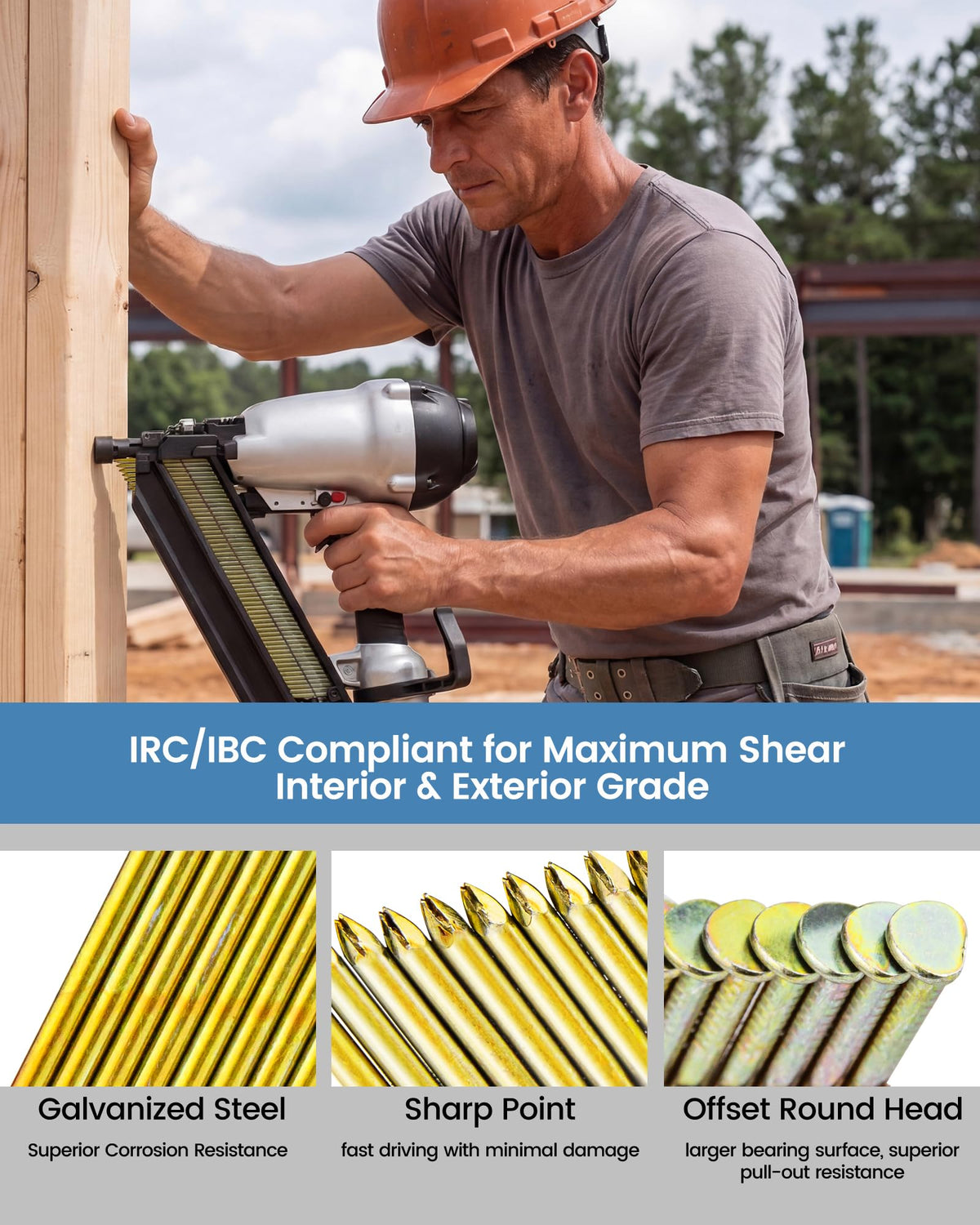 meite 28 Degree Framing Nails 3 Inch Galvanized Wire Weld Collated Nails for Framing Nailer Gun, Offset Round Head Smooth Shank Framing Nails for Structural Wall Sheathing Decking 1,000PCS