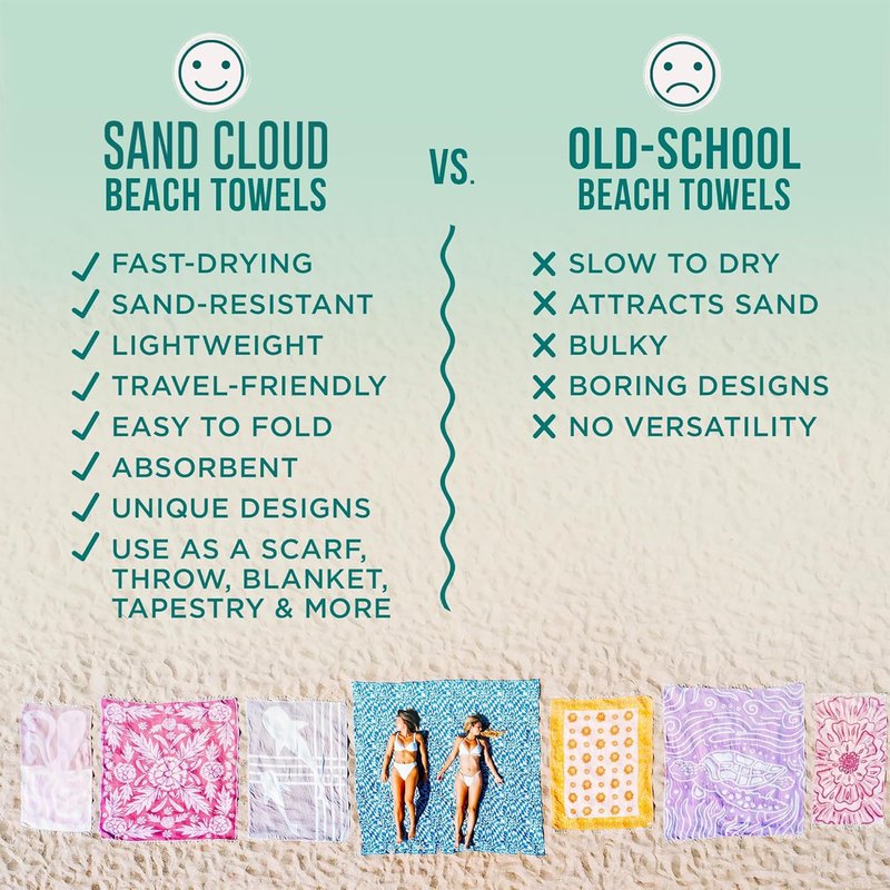 Sand Cloud Turkish Beach Towel - Sand Resistant - 100% Certified Organic Turkish Towel - Quick Dry Towel for Beach, Picnic, Blanket or Bath Towel - As Seen on Shark Tank - Gocek (Coral)