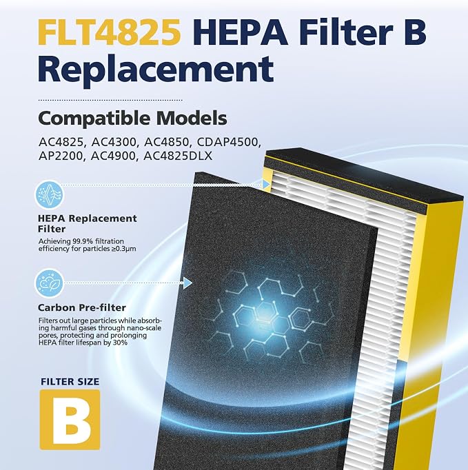 FLT4825 HEPA Filter B Replacement Compatible