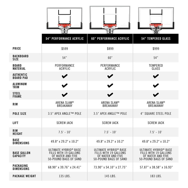Spalding The Ultimate Hybrid, 54" Glass, Alum Trim, 3 Piece 4" Pole, Screw Jack Lift, Arena Slam Rim, Board Pad- Hybrid