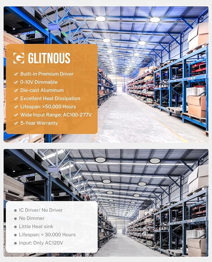 UFO LED High Bay Lights 150W 22500LM, 5000K 0-10V Dimmable High Bay Led Shop Lights AC100-277V with 5' Cable Plug, ETL Listed High Bay Light for Warehouse Garage Factory Gym Workshop Barn