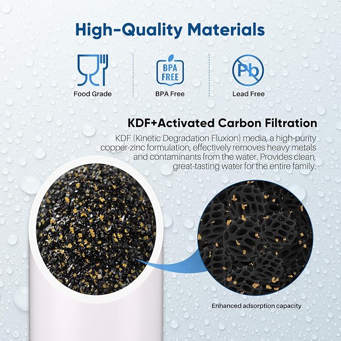 PUREPLUS 5 Micron 20" x 4.5" Whole House KDF/GAC Water Filter, Heavy Metal