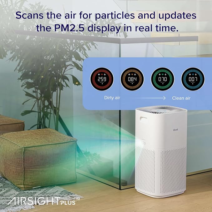 LEVOIT Air Purifiers for Home Large Room Up to 2933 Ft²