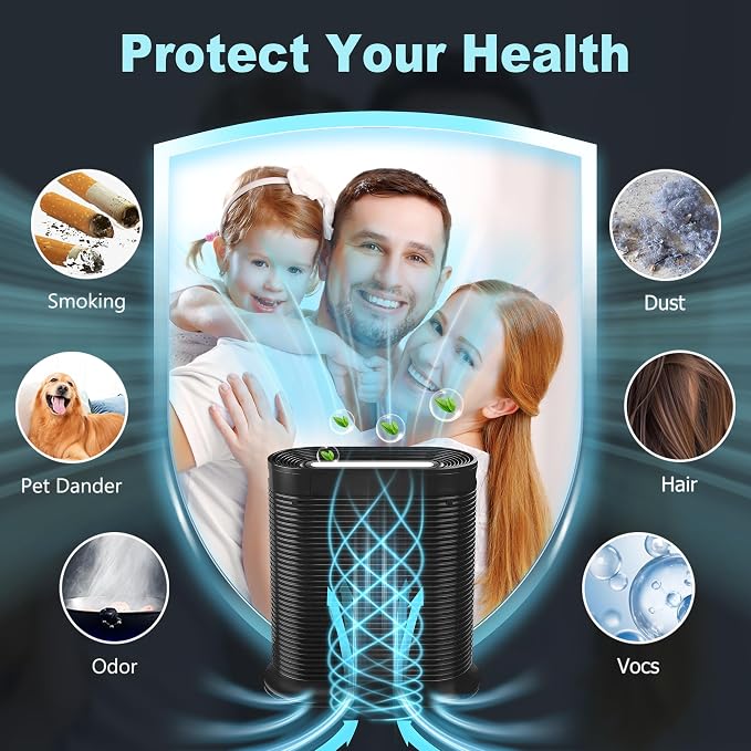 HPA300 HEPA Filter Replacement for Honeywell HPA300 Series Air Purifiers HPA300