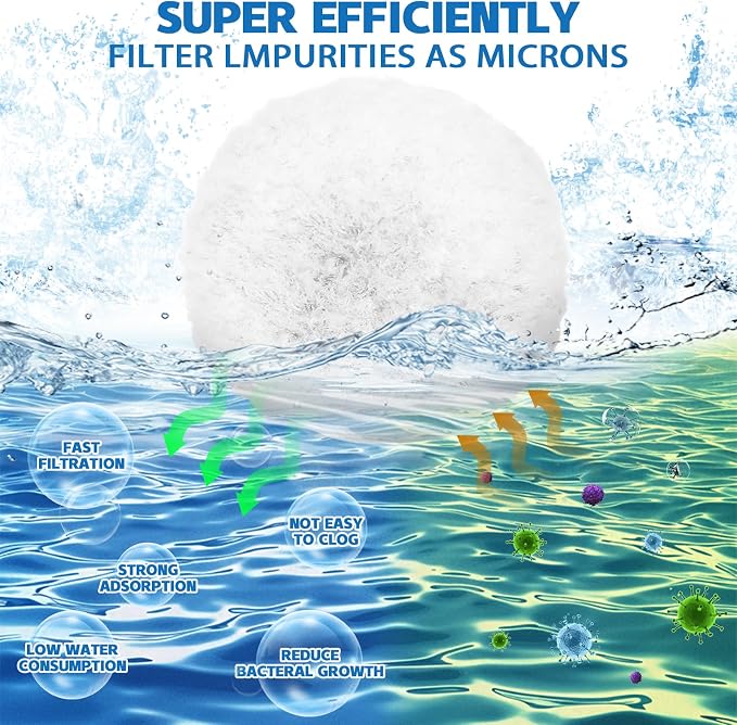 QwayHome 4.6 lbs Pool Filter Balls, Reusable Filter Sand Balls