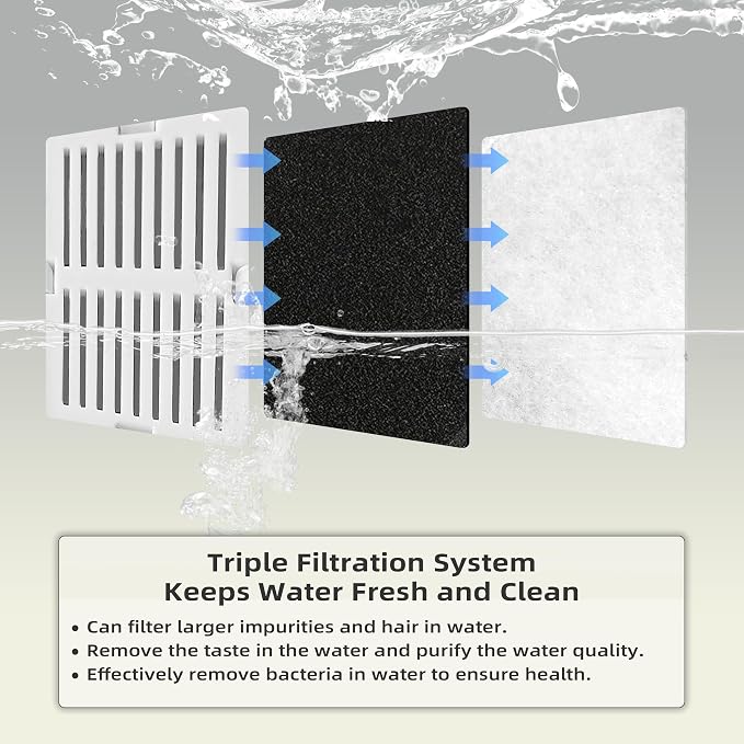 16 Pack Cat Fountain Filter Replacement, Triple Cupcake Cat Fountain Filters