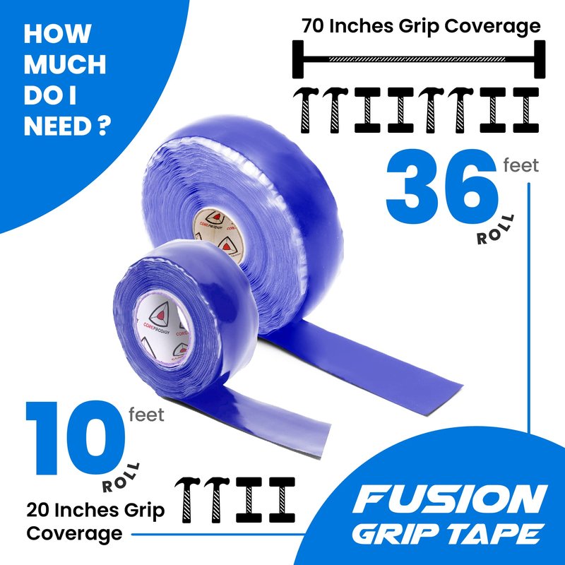 Core Prodigy Fusion Grip Tape - Silicone Rubber Wrap for Pull Up Bars, Barbells, Dumbbells, Sports and Gym Equipment, Weights and Tool Handles (36 Foot, Blue)