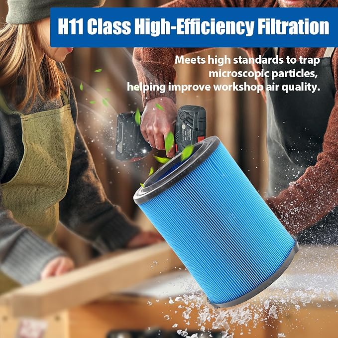 2 Pack 3-Layer VF5000 Replacement Filter