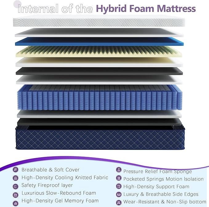 Queen Mattresses, 14 Inch Hybrid Queen Mattress in a Box, Memory Foam and Individual Pocket Spring Breathable Comfort for Sleep Supportive and Pressure Relief, CertiPUR-US, 60"*80"*14"
