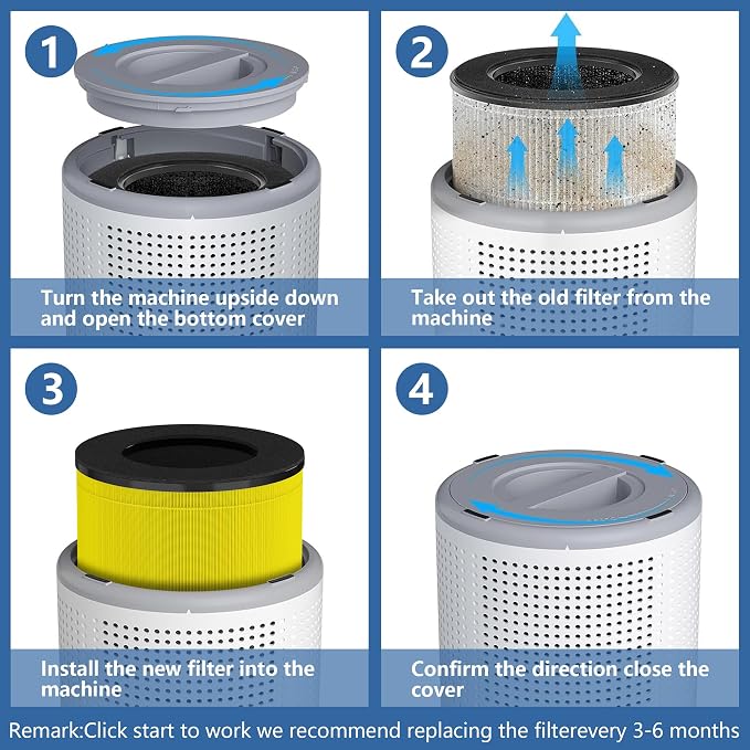 AP050 Replacement Filter, Compatible