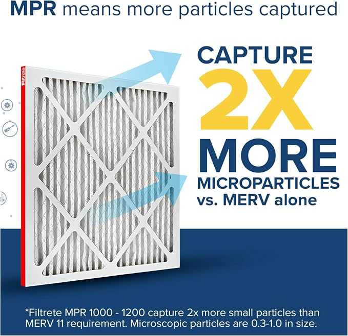 Filtrete 14x24x1 Air Filter, MERV 11, MPR 1000, Allergen Defense, 3-Month AC