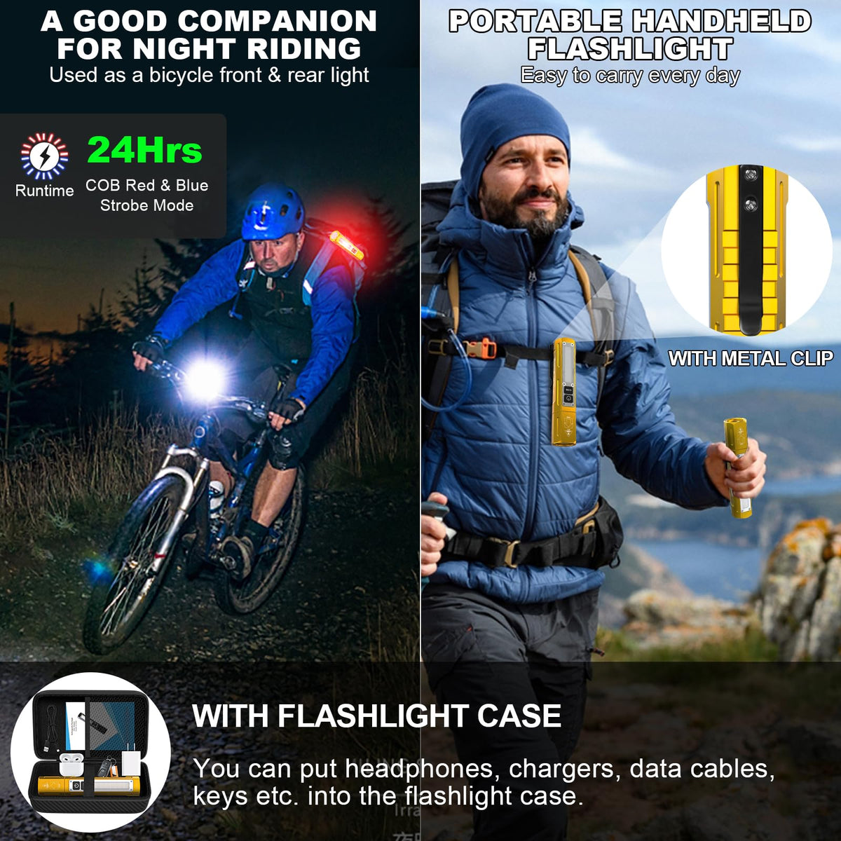Banral Rechargeable Flashlights High Lumens - Super Bright Small Pocket Magnetic Flashlight, 8 Modes LED Tactical Flash Light, Dual Button Powerful Flashlight for Camping (2, Yellow Gold)