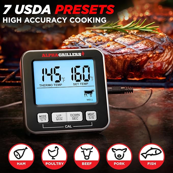 Alpha Grillers Meat Thermometer Digital, Wired Probe for Oven & Grill
