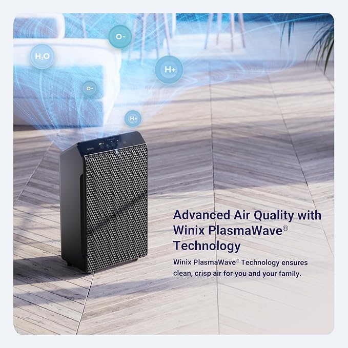 WINIX 5520 Air Purifier for Home Large Room Up to 1882 Ft² in 1 Hr