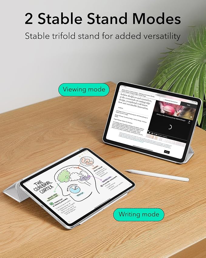 ESR for iPad Pro 13 Inch Case (M5/M4) 2025/2024, Powerful Magnetic Attachment, Slim Trifold Stand Case, Supports Pencil Pro & Pencil(USB-C), Auto Wake/Sleep, Rebound Series, Brilliant White