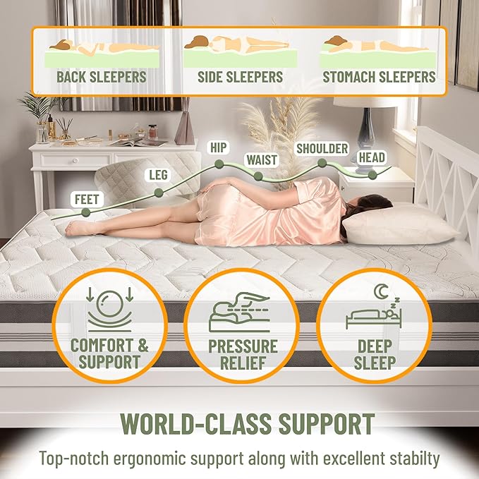 Ottomanson Full 12" Hybrid Mattress - Meditation Antistatic Quilted Cover - Made in USA - Firm Support - Individually Pocketed Coils & CertiPUR-US Foam - Fiberglass-Free - Bed in a Box