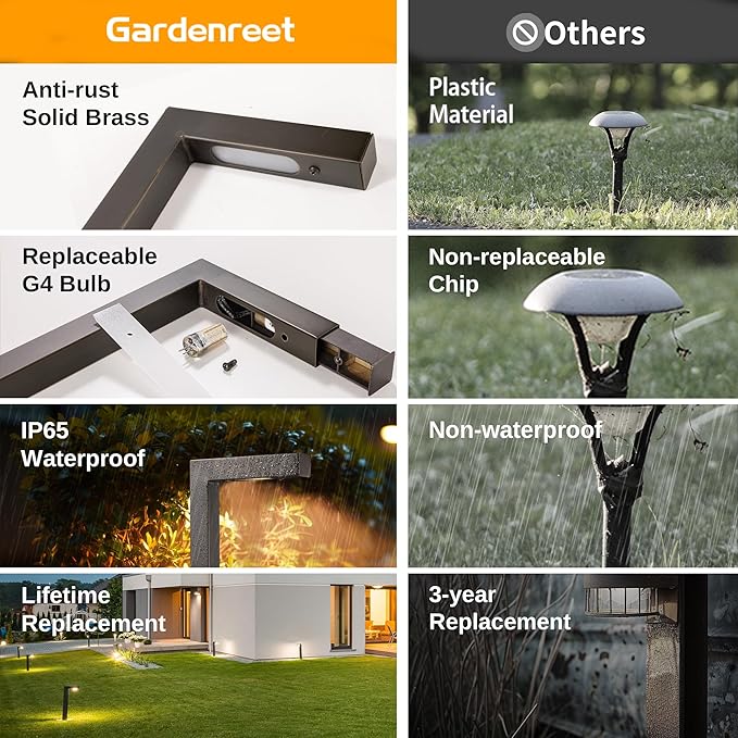 Outdoor Brass Pathway Lights, Low Voltage Landscape Path Lighting Wired, 12v Walkway Light LED Waterproof, Bronze for Outside Garden Yard Driveway with 3W 270LM 3000K G4 Bulb (12 Pack)