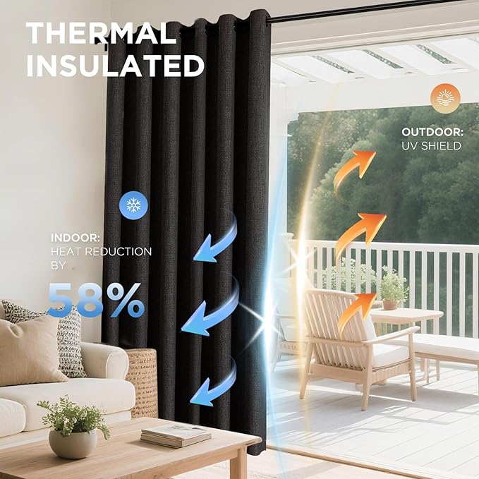 Joydeco Blackout Curtains 108 Inches Long 2 Panels Burg, Room Darkening Curtains for Bedroom, 100% Black Out Textured Thermal Drapes Privacy Protection 2 Panels Set(W52 x L108 Inch, Charcoal Grey)