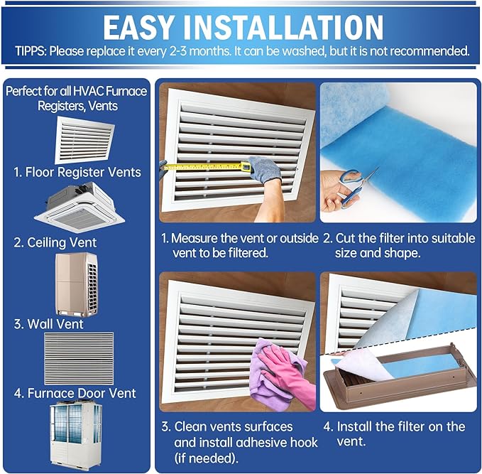 UBeesize Air Vent Filters, MERV 8 Triple Vent Filter Kit