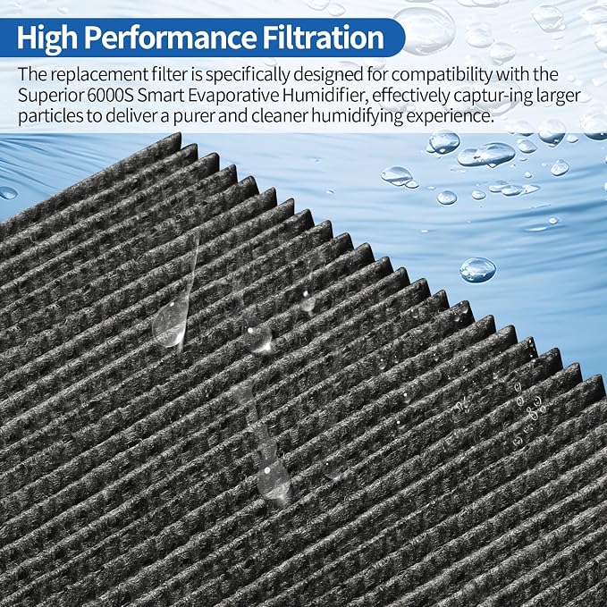 8-Pack Humidifier Premium Replacement Filters