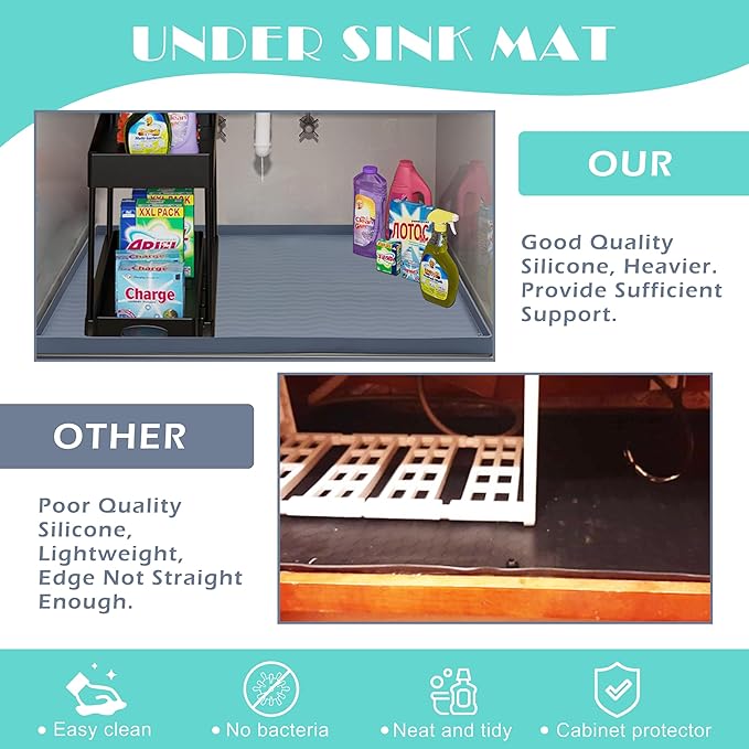 URMONA Waterproof Silicone Under Sink Mat 34'' x 22'' Shelf Liner for Kitchen and Bathroom, Cabinet and Counter Protector, Storage and Organizers, Litter Mat, Pet Cat Puppy Essentials(Green)
