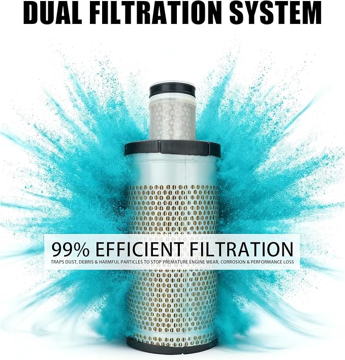 10560411400 19480413500 Outer & Inner Air Filter Fit