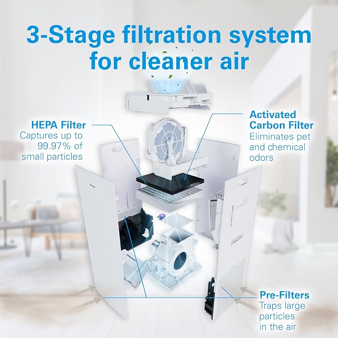 Daikin MCKB70YSAU Room Air Purifier