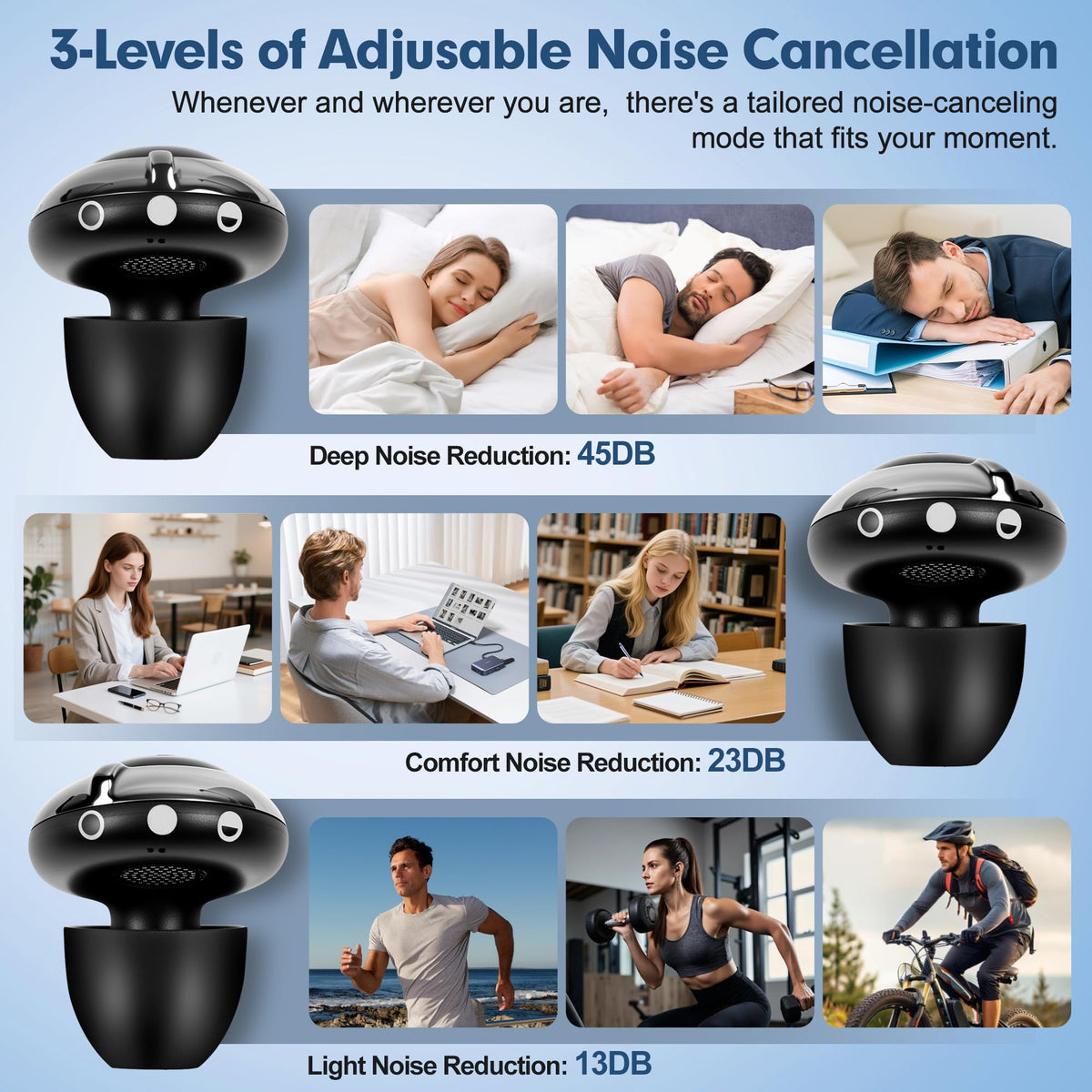 Adjustable Ear Plugs for Sleeping,3 Modes Noise Reduction EarPlugs (17-45dB) for Snoring,Side Sleepers,Study,Work(Reusable)