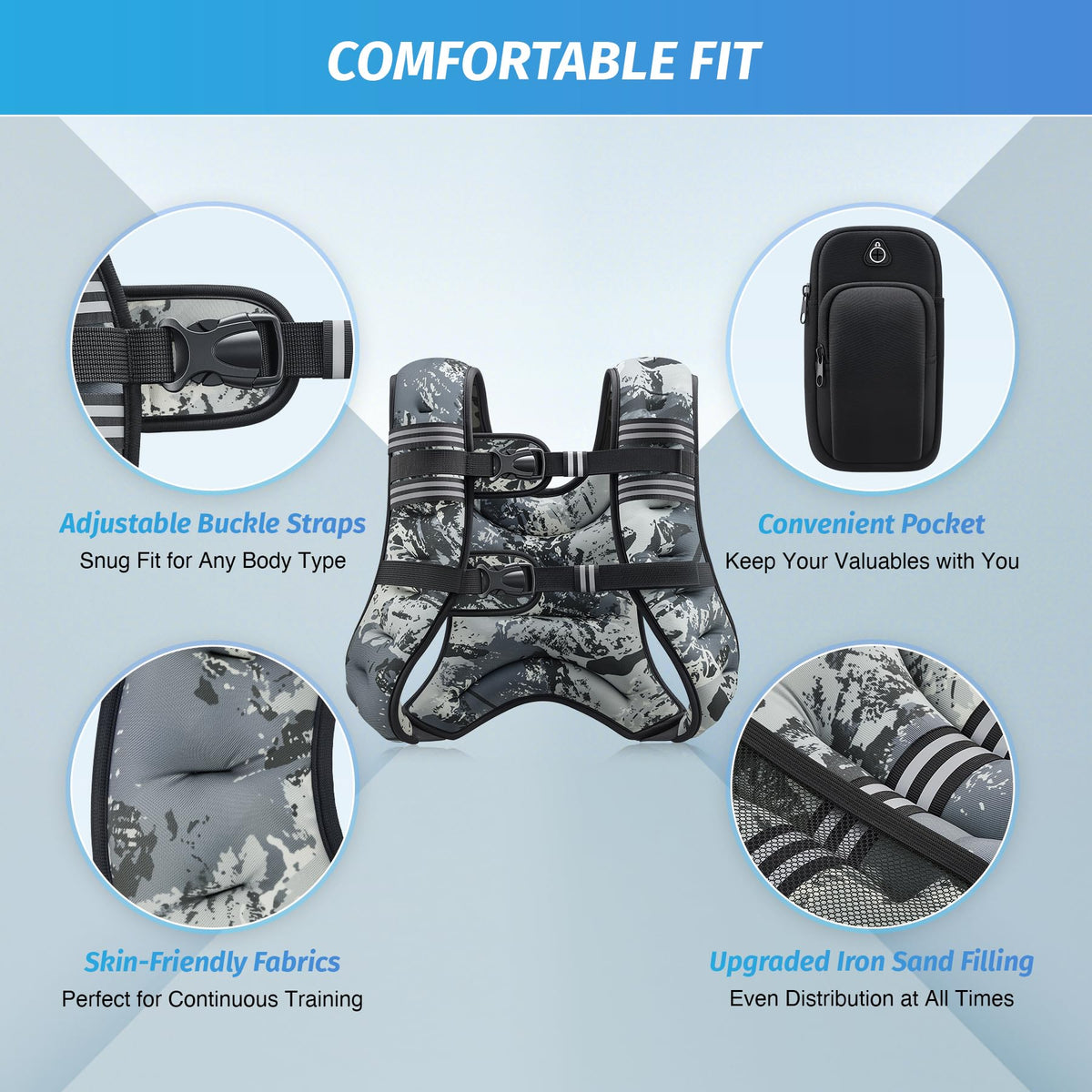 ZELUS Weighted Vest, 6lb/8lb/12lb/16lb/20lb/25lb/30lb Weight Vest for Men Women with Storage Pocket & Reflective Strips for Workout Strength Training Running Muscle Building, Urban Gray Camo (30 lb)