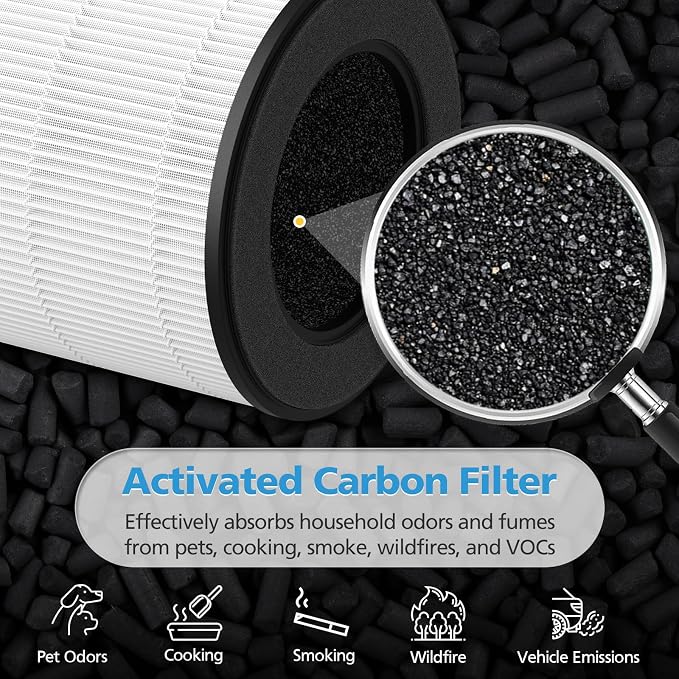 B-D02L M05 Replacement Filter, Compatible