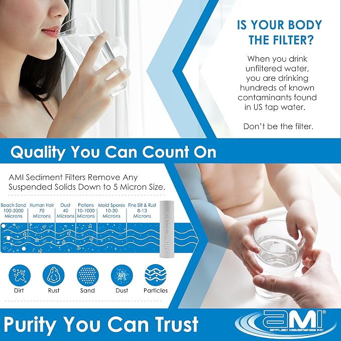 APPLIED MEMBRANES INC. Whole House Water Filter Replacement Filter Cartridge